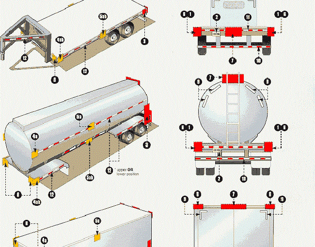 How To Choose Best But Cheap LED Trailer Lights