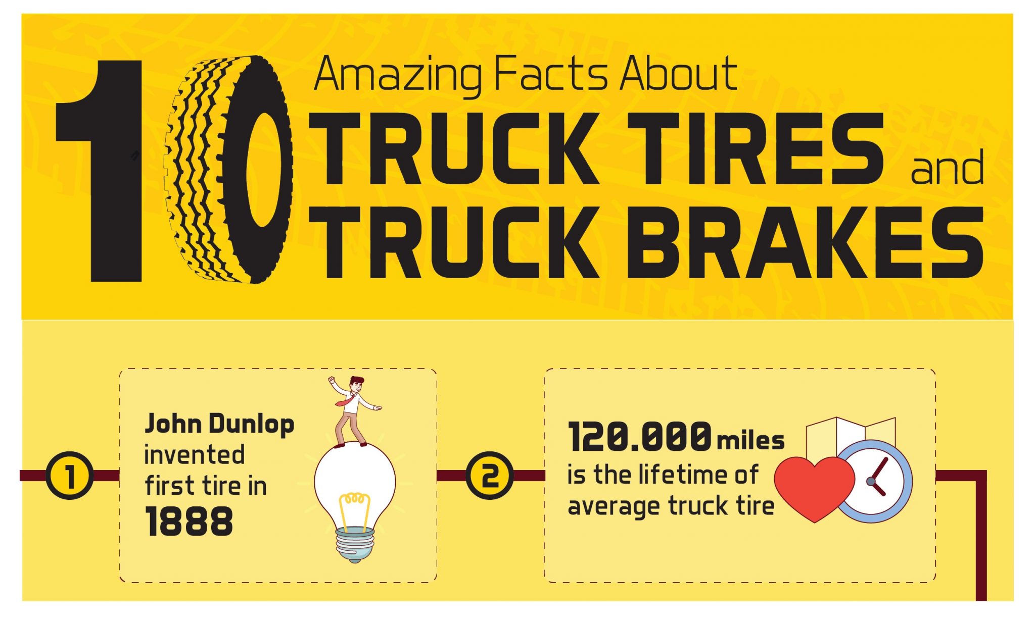 INFOGRAPHIC: 10 Amazing Facts About Truck Tires and Truck Brakes