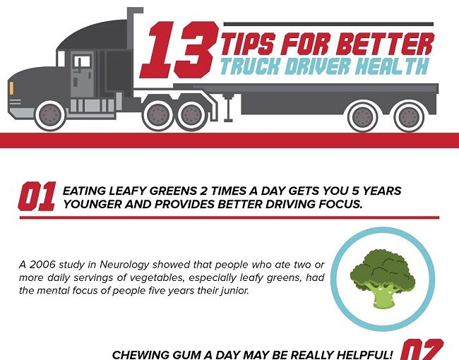 INFOGRAPHIC: 13 Tips For Better Truck Driver Health
