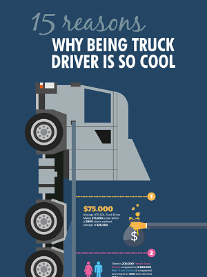INFOGRAPHIC: 15 Reasons Why Being Truck Driver Is So Cool