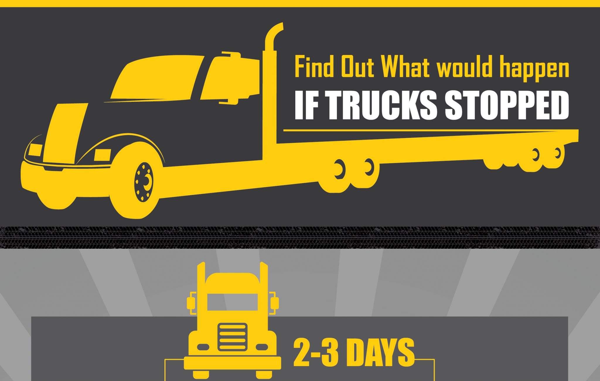 INFOGRAPHIC: Find Out What Would Happen If Trucks Stopped