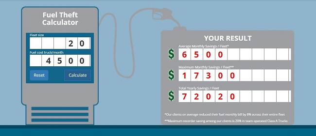 Fuel Theft Calculator – Stop Losing Money