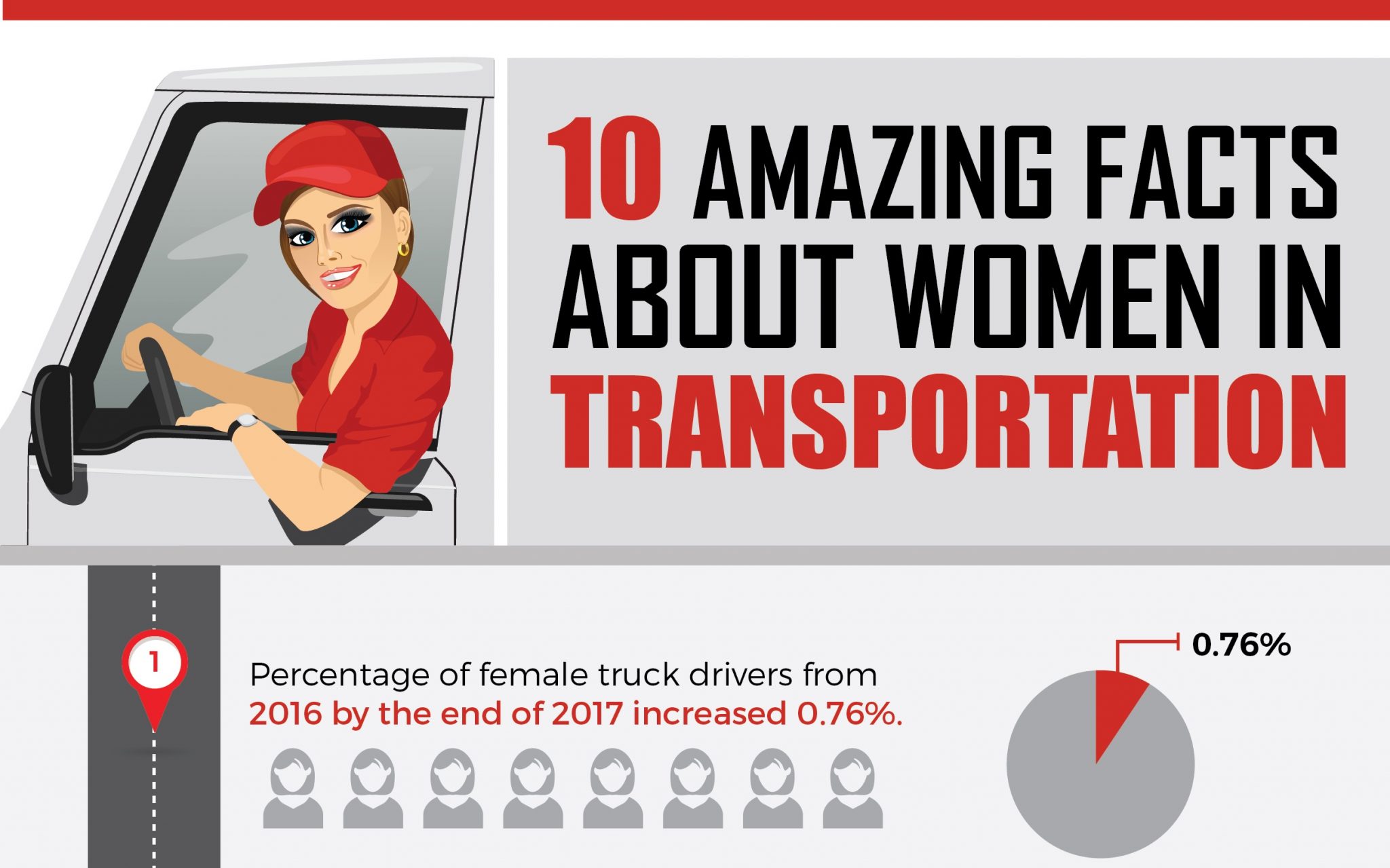 INFOGRAPHIC: 10 Amazing Facts About Women In Transportation