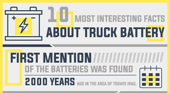 INFOGRAPHIC: 10 Most Interesting Facts About Truck Battery