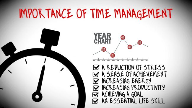 Truck Driver Stresses and importance of management