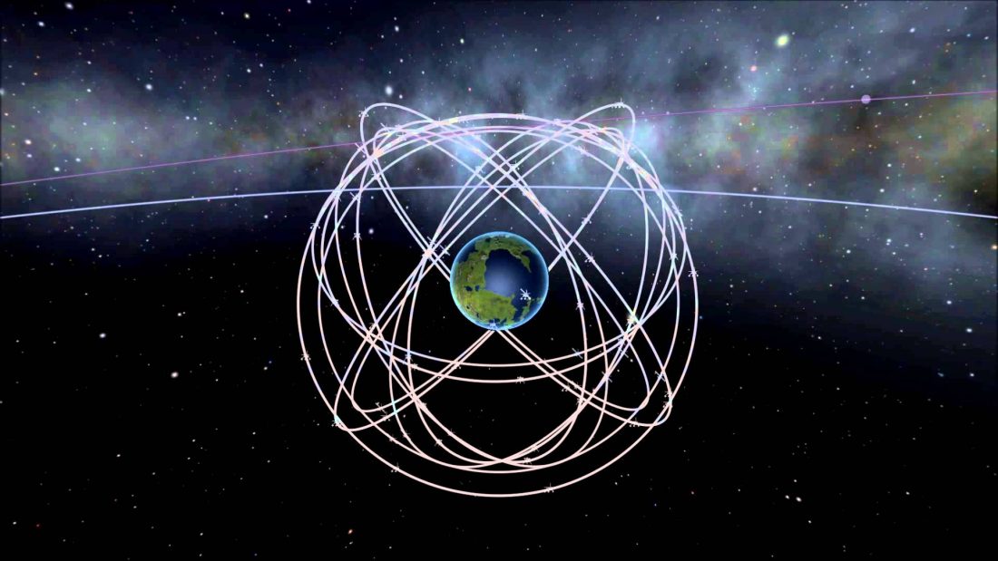 amazing GPS facts