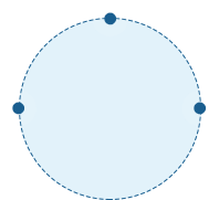 geofence