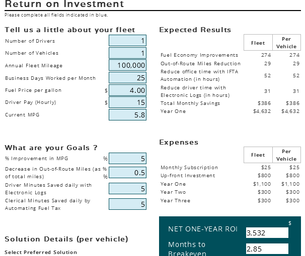 ELD Mandate: Exclusive Release Date Finally Discovered