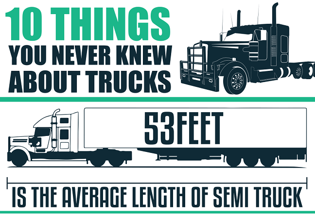 INFOGRAPHIC: 10 Things You Never Knew About Trucks