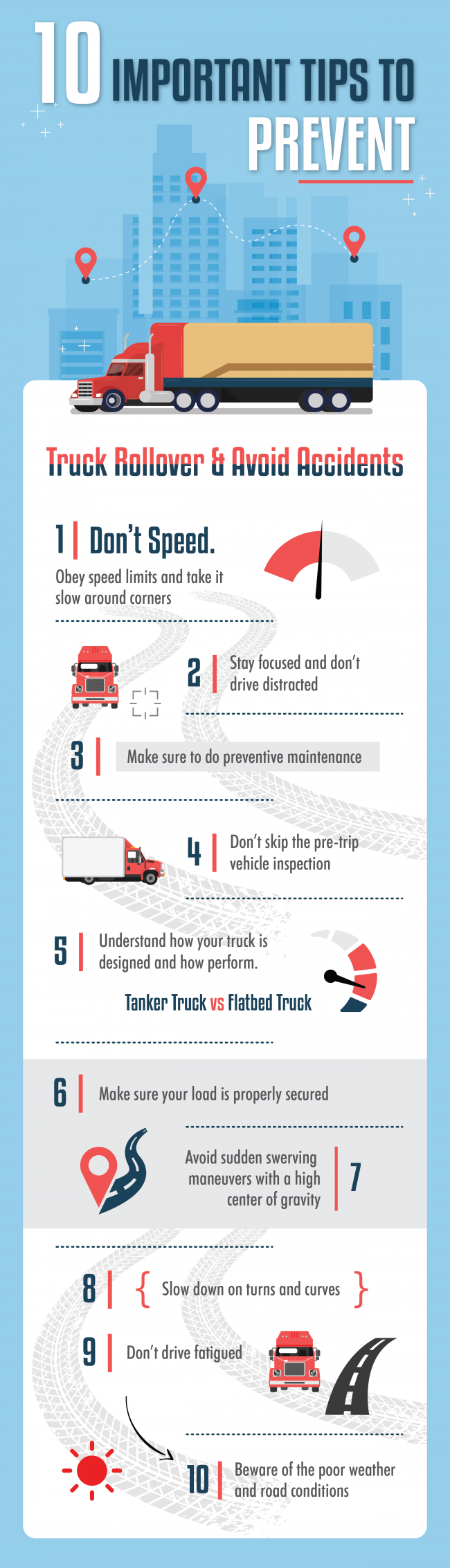 Prevent Truck Rollover and Avoid Accidents