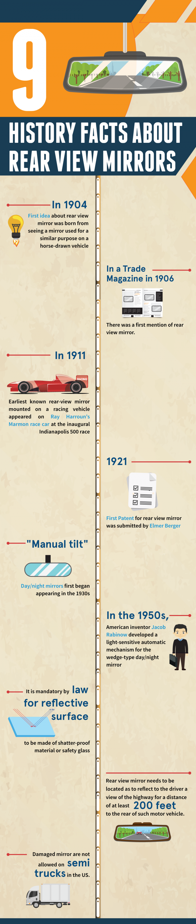 infographic-9-history-facts-about-fear-view-mirrors