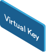virtual